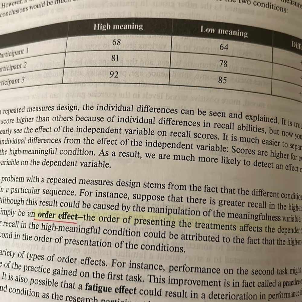 Methods in Behavioral Research Textbook 14th Edition - Picture 3 of 3